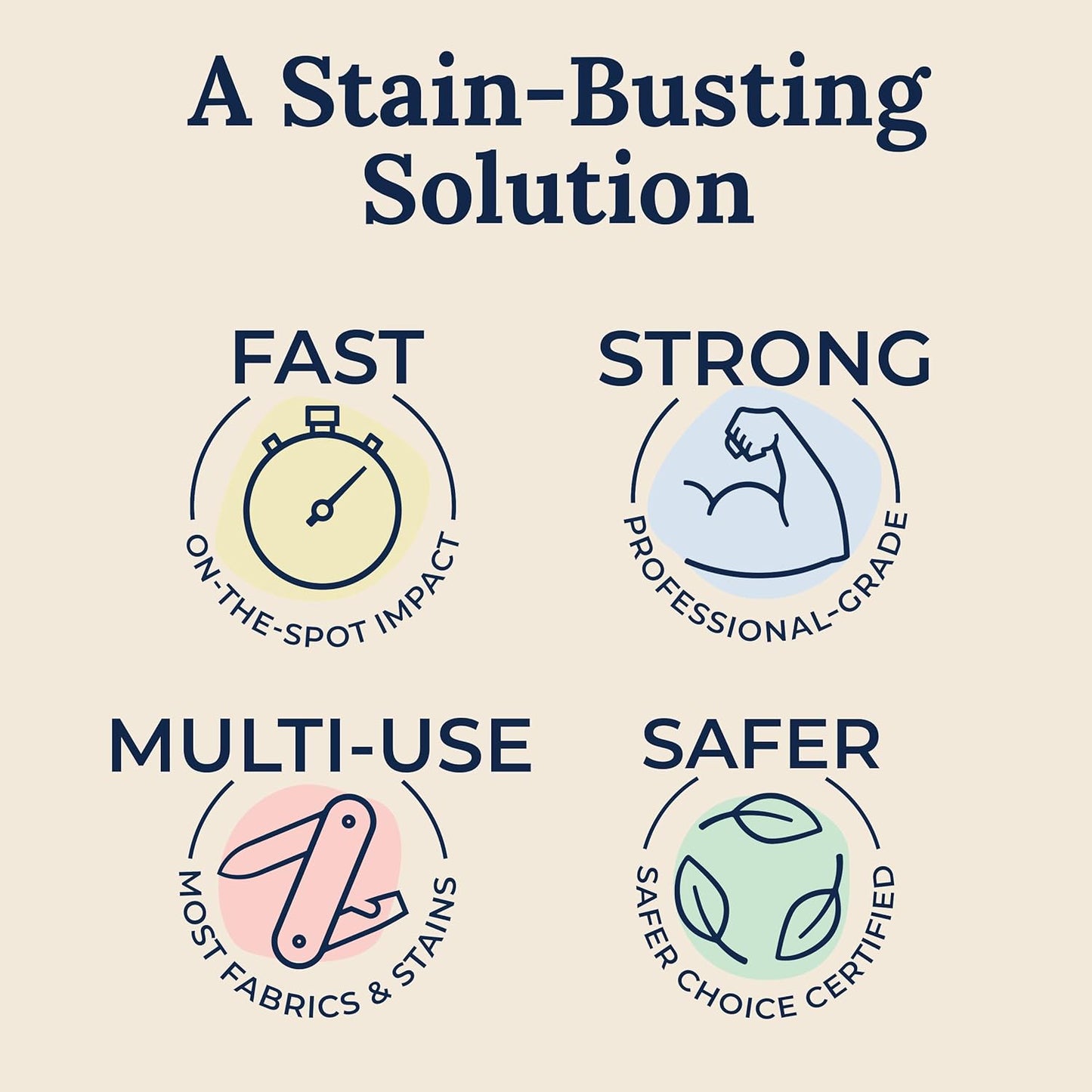 Miss Mouth's Messy Eater Stain Treater Spray