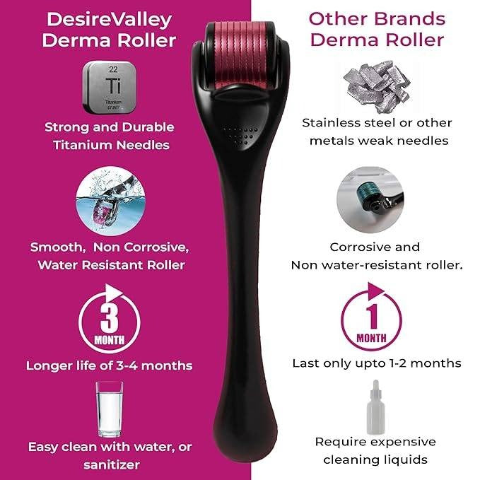 Derma Roller System โ Boost Hair Growth & Restore Confidence ๐ฟ