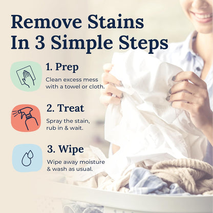 Miss Mouth's Messy Eater Stain Treater Spray
