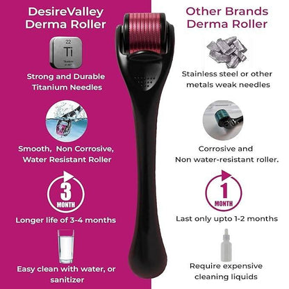 Derma Roller System – Boost Hair Growth & Restore Confidence 🌿