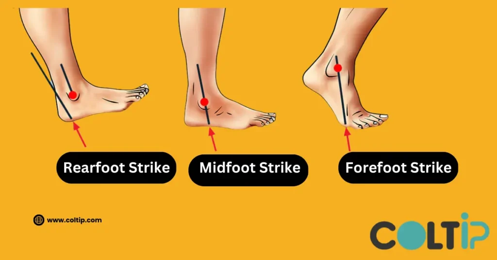 Different Foot Strikes